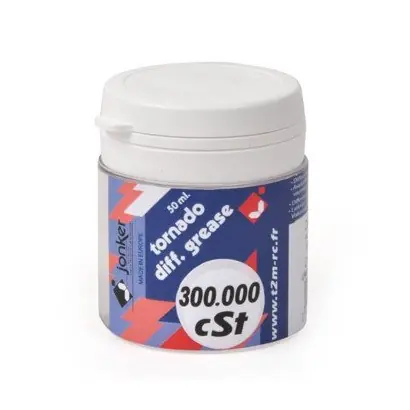 Ostatnia szansa Olej do dyferencjałów 300.000 cSt